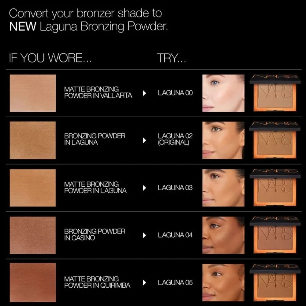 Laguna 06 Nars Bronzing Powder Deep Bronze Warm Brand New In Box Full Size